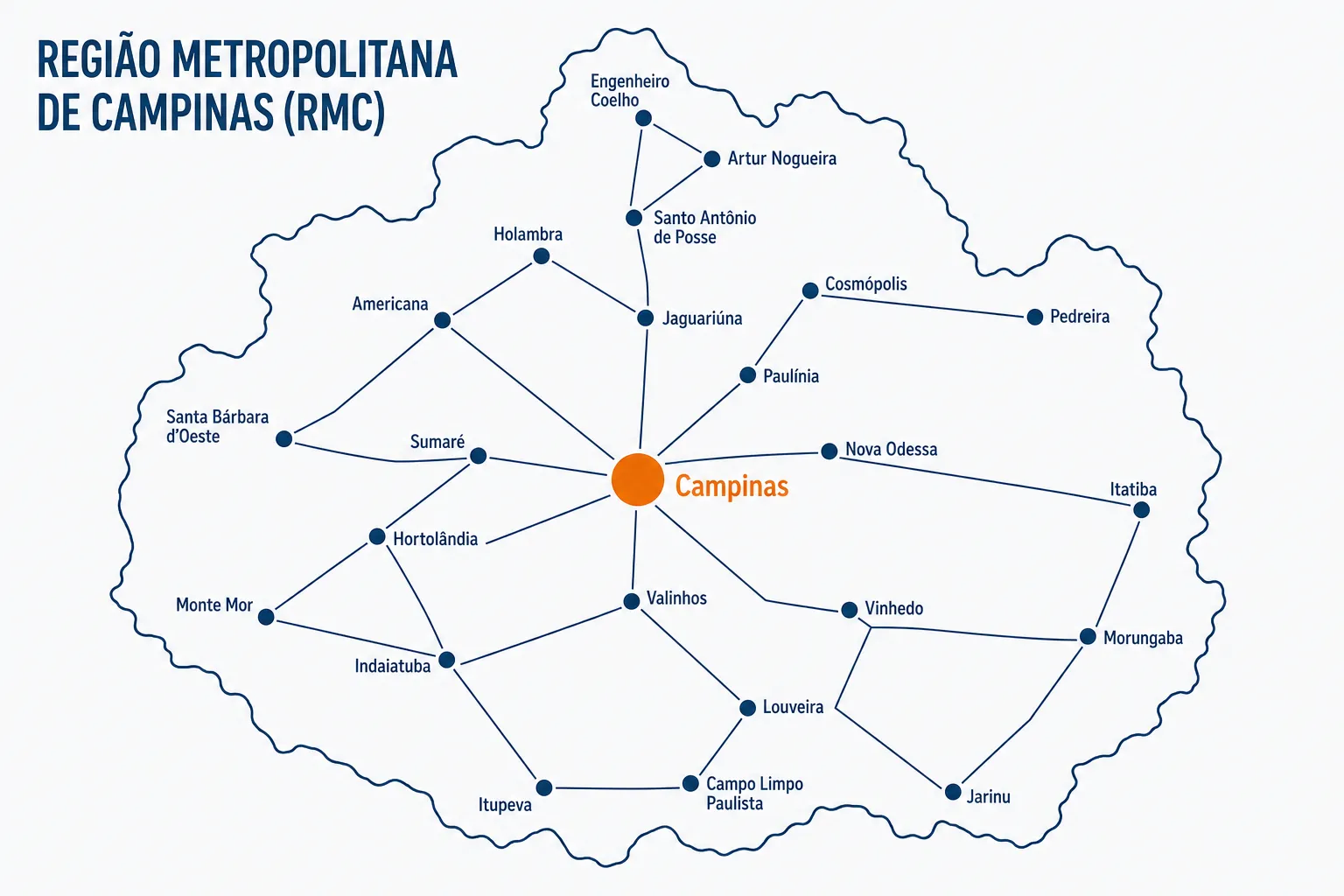Mapa estilizado da Região Metropolitana de Campinas com as 27 cidades atendidas pelos planos de saúde