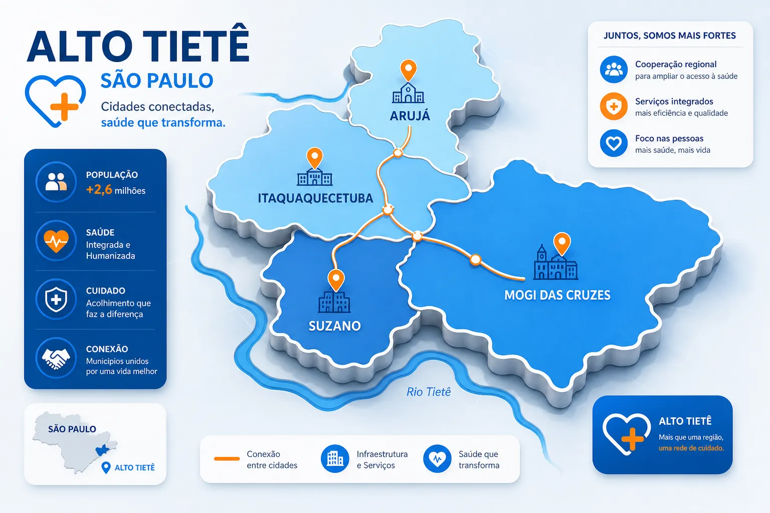 Mapa estilizado da Região do Alto Tietê com as 27 cidades atendidas pelos planos de saúde