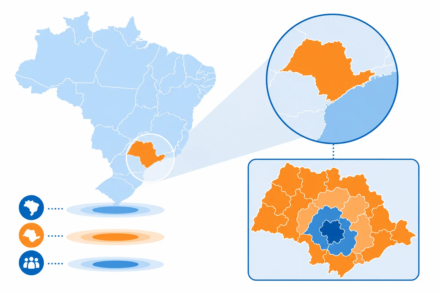 Infográfico: 16 operadoras de planos de saúde em Mogi das Cruzes — nacionais, estaduais e regionais