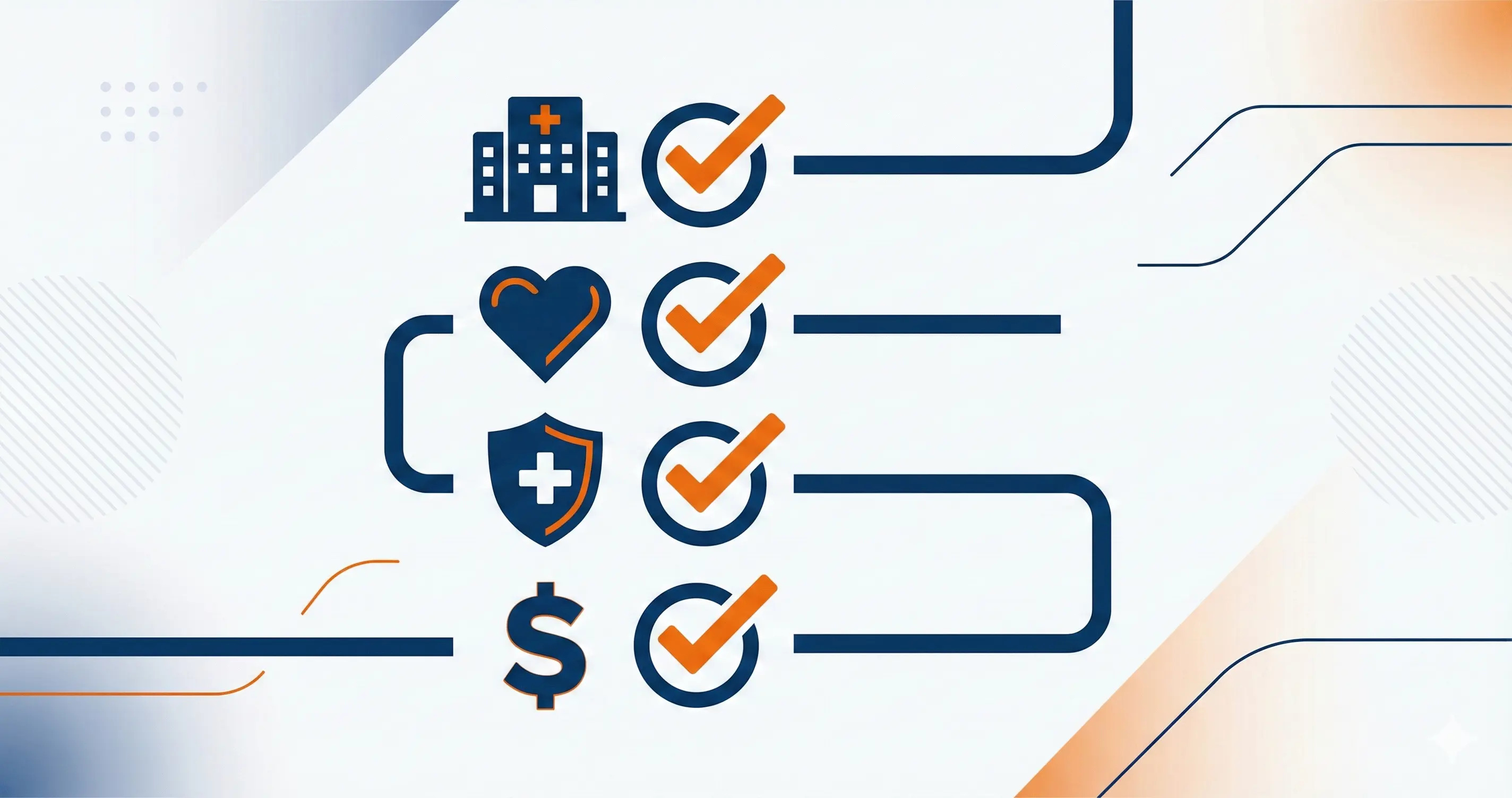 Guia completo de como escolher o melhor plano de saúde em 2026 — checklist visual com tipos de plano, cobertura e rede credenciada